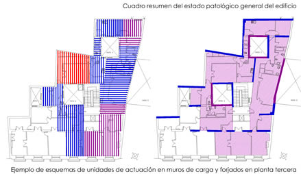 Edificio residencial. Estudio patolgico y proyecto de actuacin. Madrid.