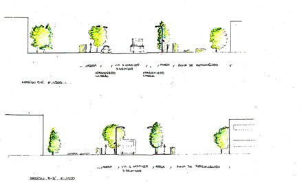 Tejido urbano. Concurso urbanstico Emilio Larrodera. 1er. premio. Madrid.